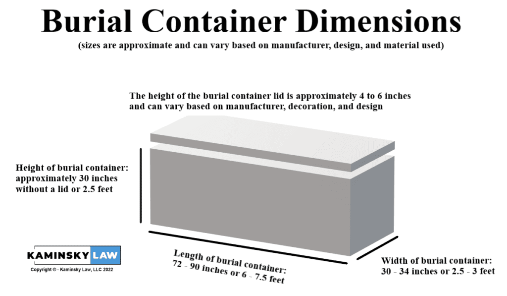 Cemetery Negligence What size should my burial space be